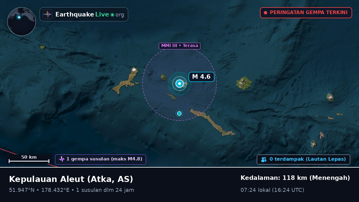 Kepulauan Aleut (AS)