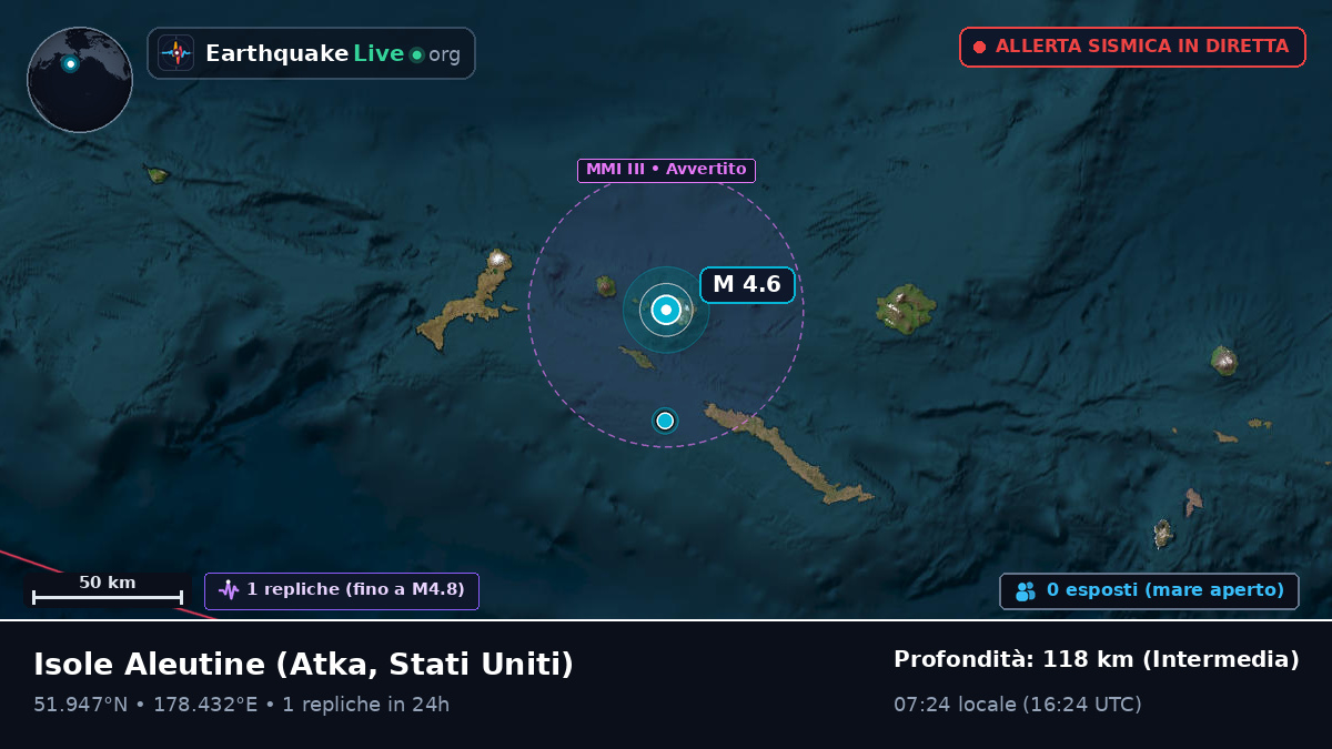 Isole Aleutine (Stati Uniti)