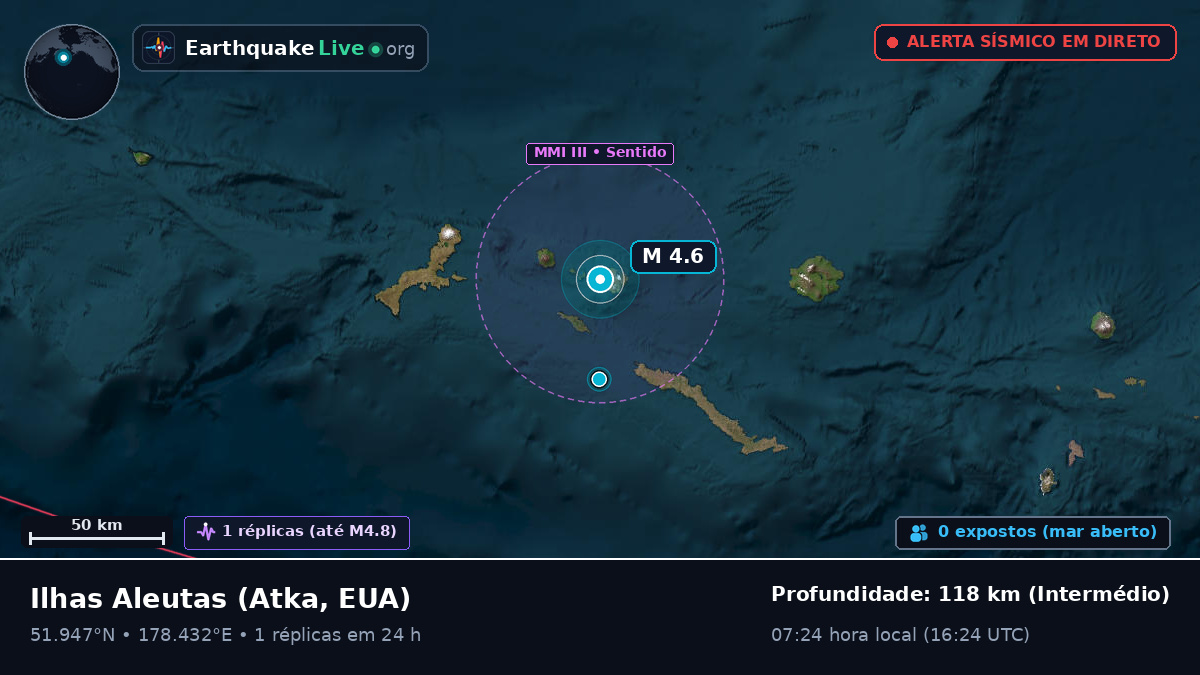 Ilhas Aleutas (EUA)