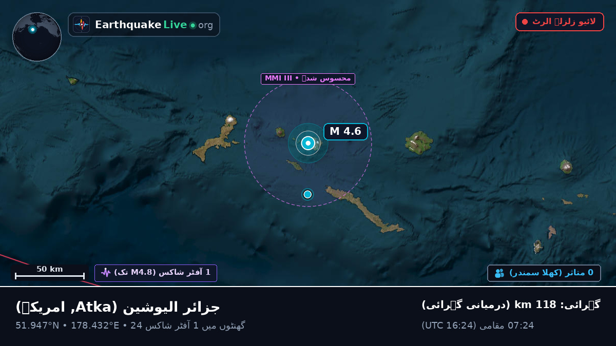جزائر الیوشین (امریکہ)