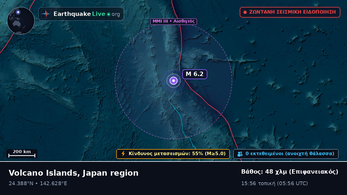 Θάλασσα των Φιλιππίνων (Northern Mariana Islands)