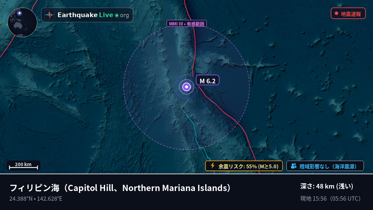 フィリピン海 (Northern Mariana Islands)