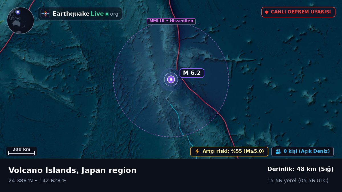 Filipin Denizi (Northern Mariana Islands)