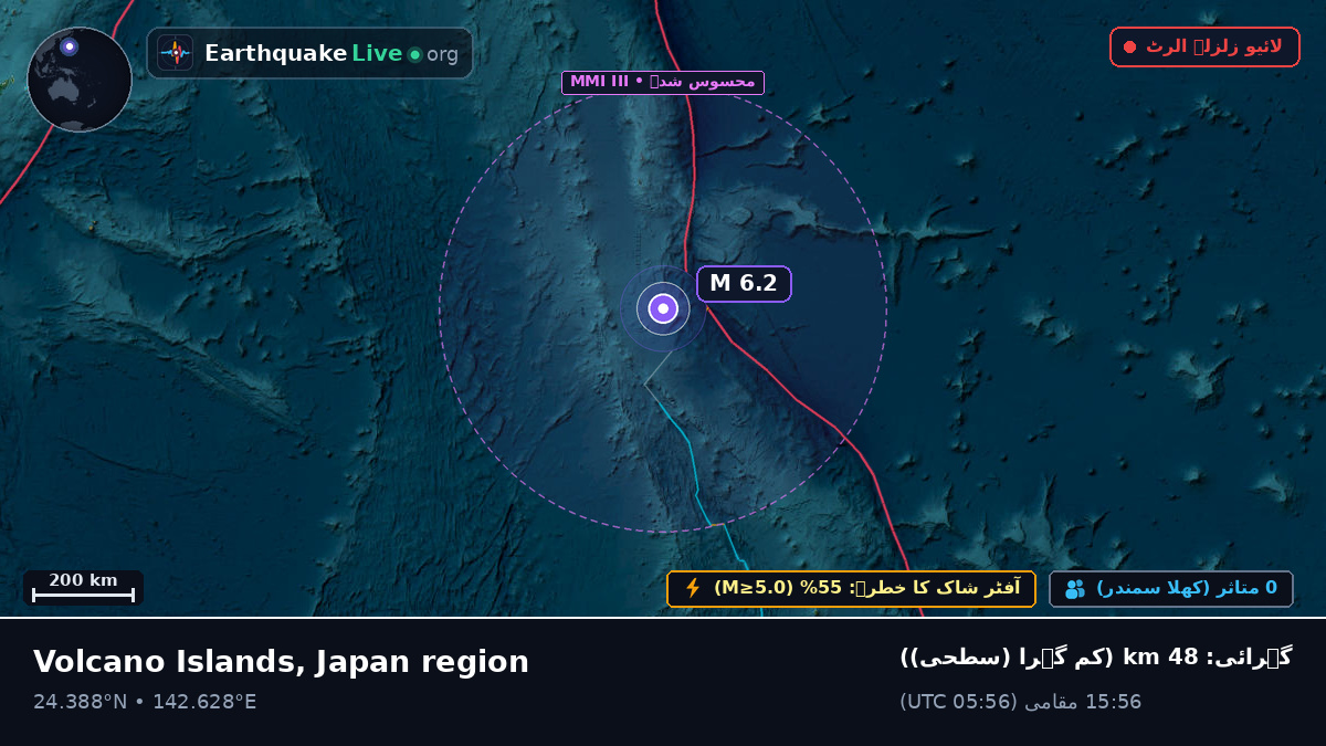 بحیرہ فلپائن (Northern Mariana Islands)