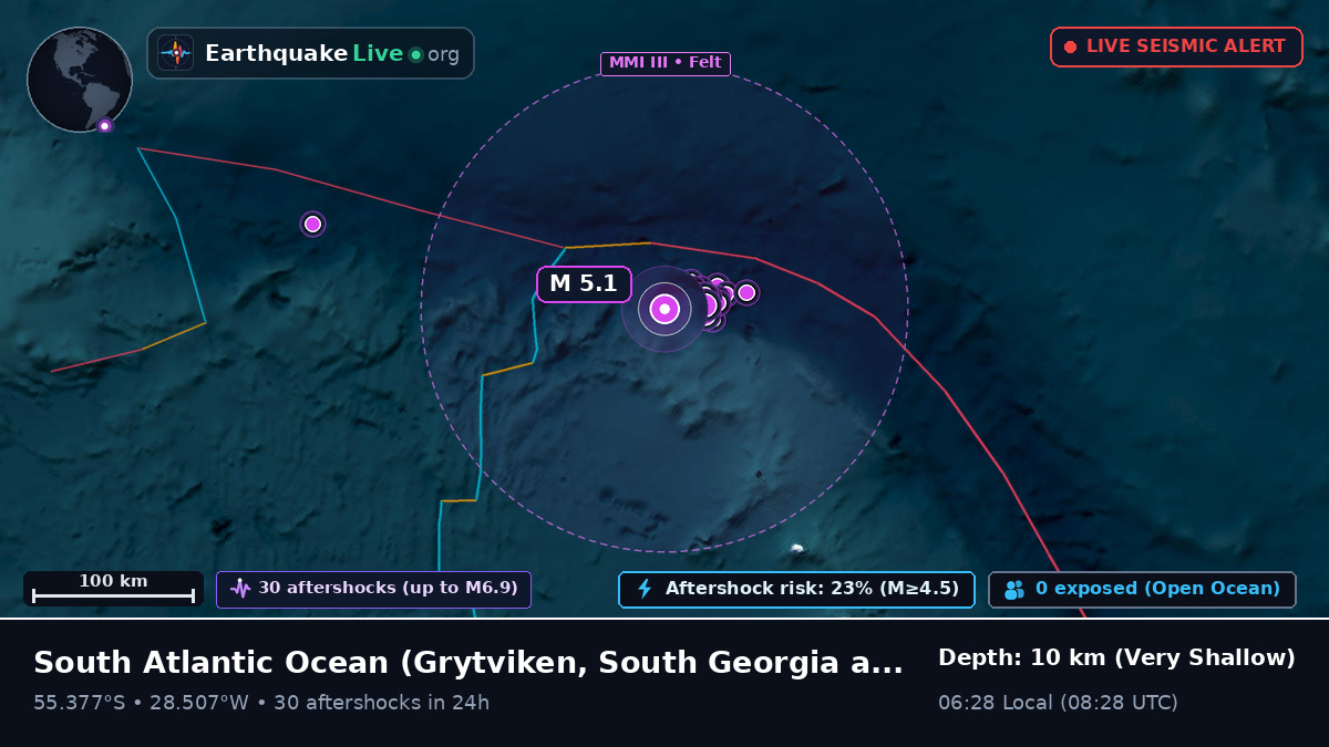 South Atlantic Ocean (South Georgia and the Islands)
