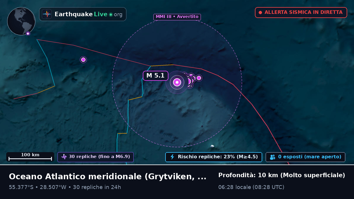 Oceano Atlantico meridionale (South Georgia and the Islands)