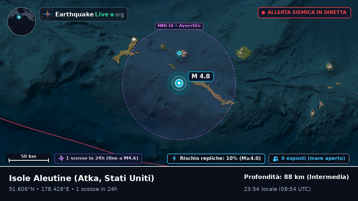Isole Aleutine (Stati Uniti)