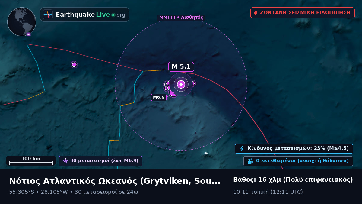 Νότιος Ατλαντικός Ωκεανός (South Georgia and the Islands)