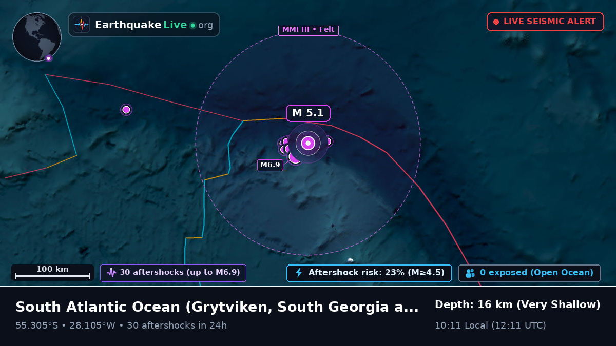 South Atlantic Ocean (South Georgia and the Islands)