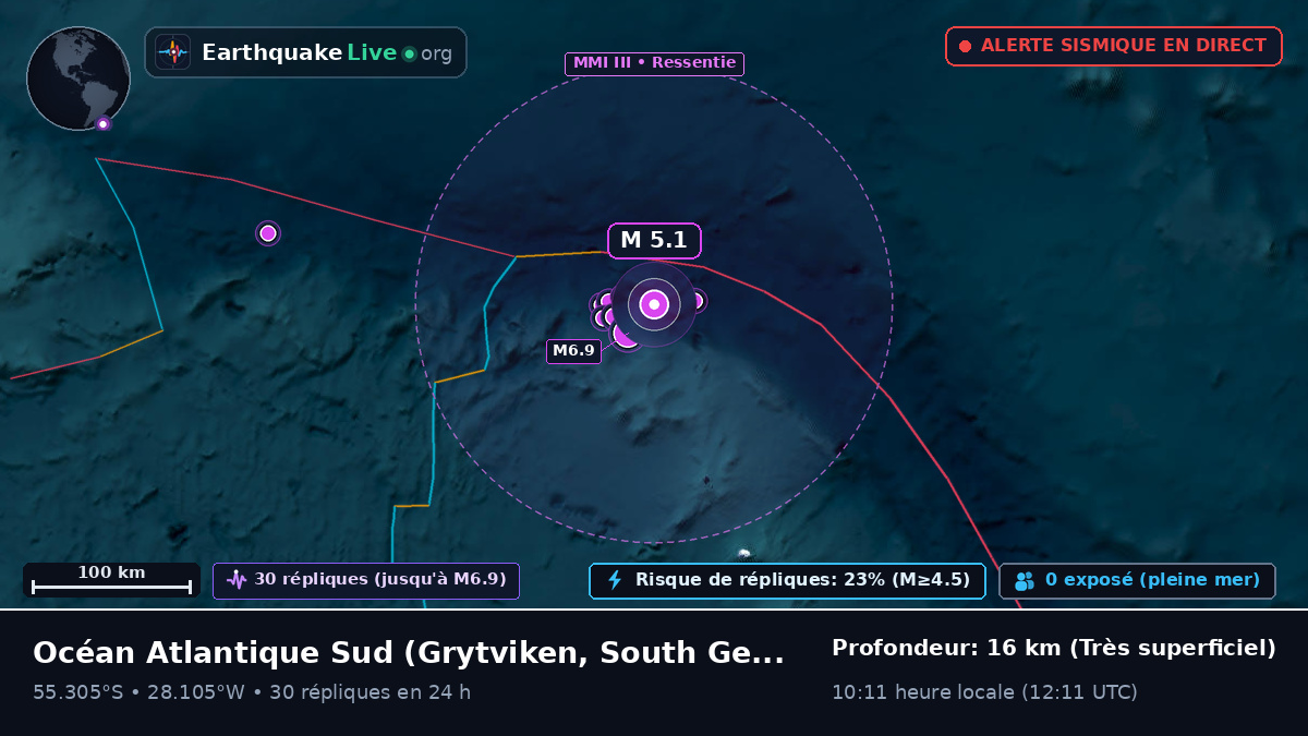 Océan Atlantique Sud (South Georgia and the Islands)