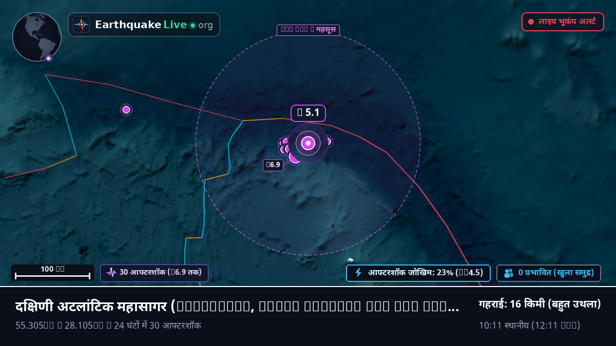 दक्षिणी अटलांटिक महासागर (South Georgia and the Islands)