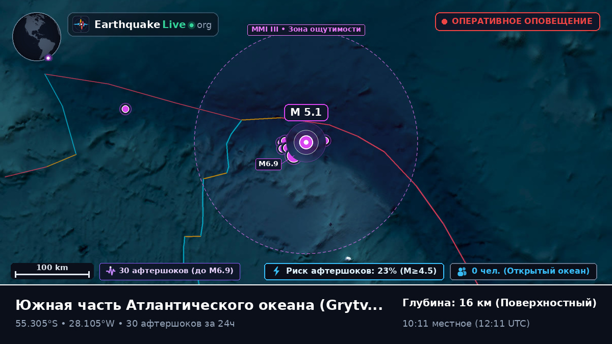 Южная часть Атлантического океана (South Georgia and the Islands)