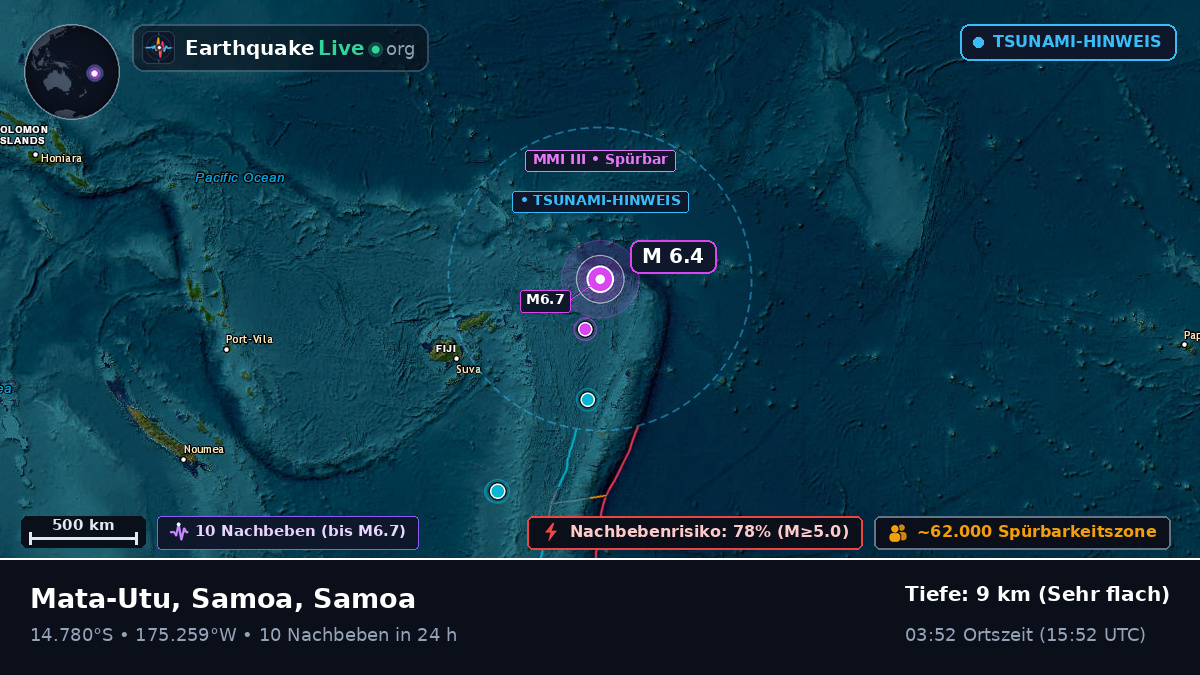 Südpazifik (Samoa)