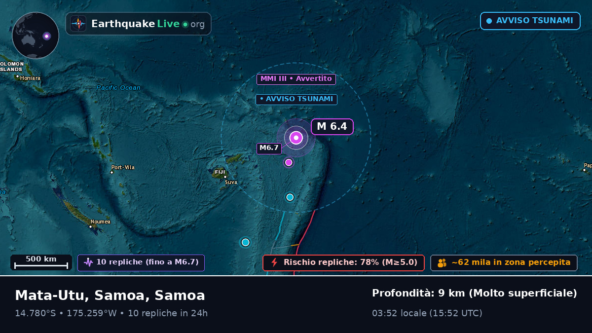 Oceano Pacifico meridionale (Samoa)