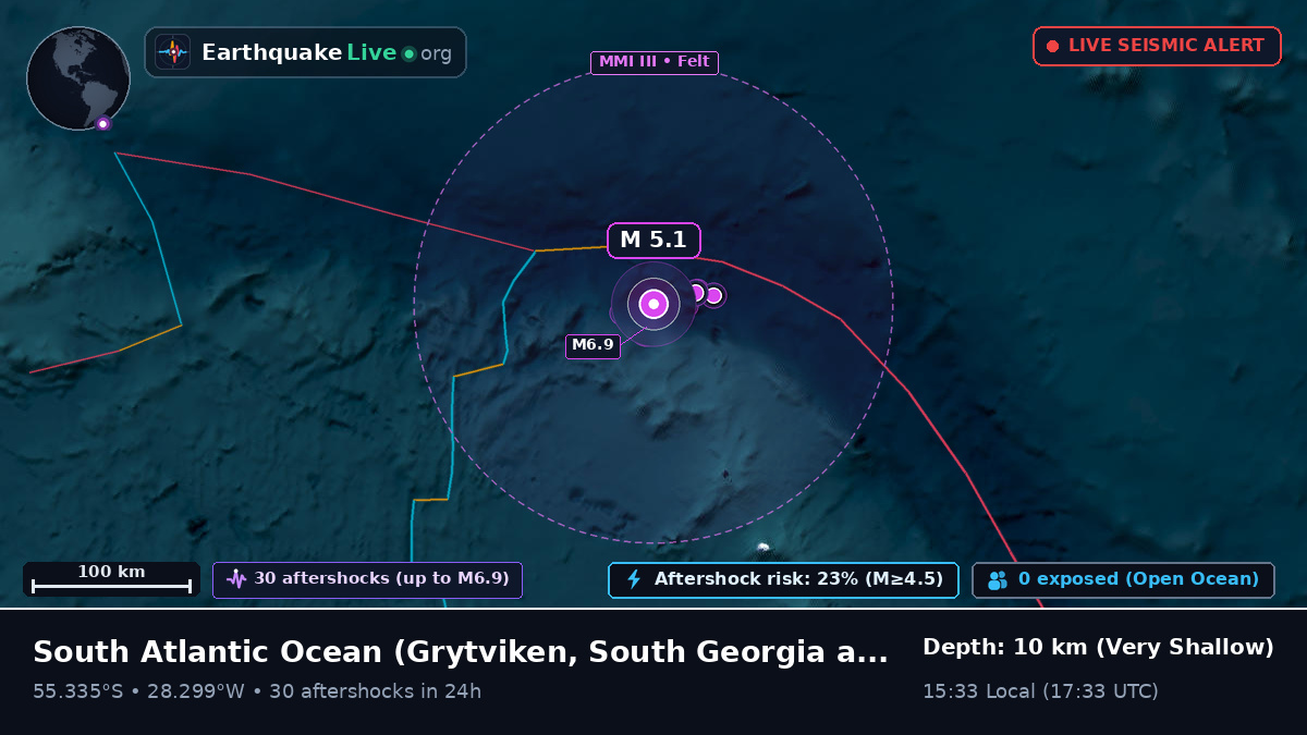 South Atlantic Ocean (South Georgia and the Islands)