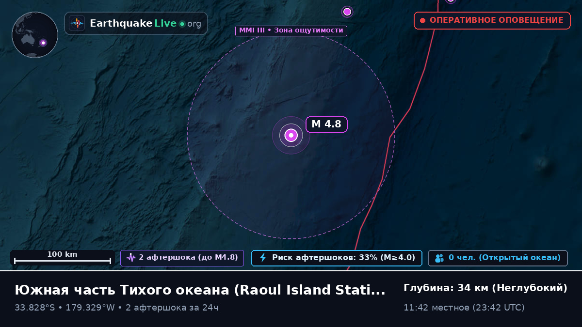 Южная часть Тихого океана (Kermadec Islands)