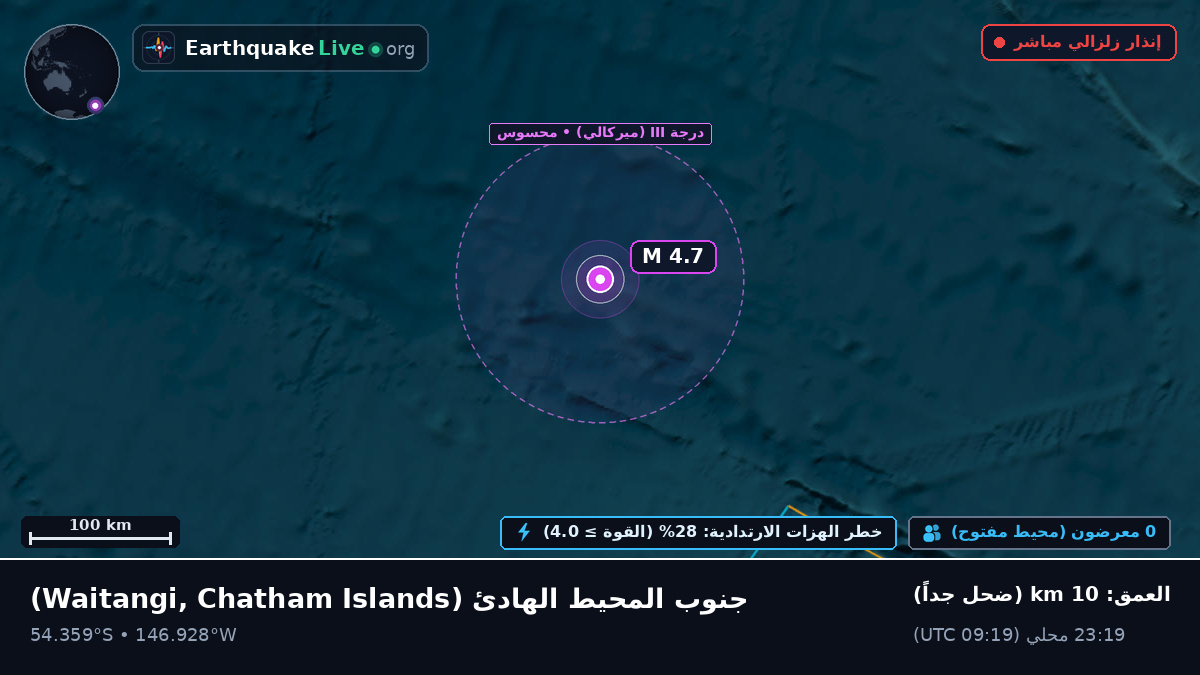 جنوب المحيط الهادئ (Chatham Islands)