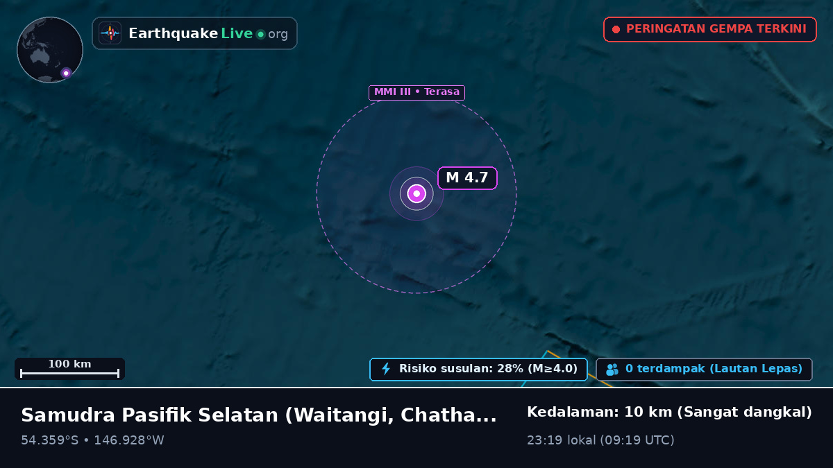 Samudra Pasifik Selatan (Chatham Islands)