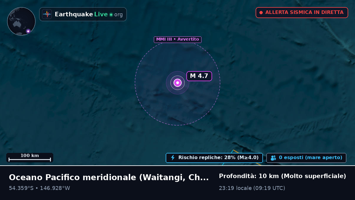 Oceano Pacifico meridionale (Chatham Islands)
