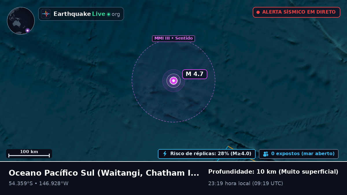Oceano Pacífico Sul (Chatham Islands)