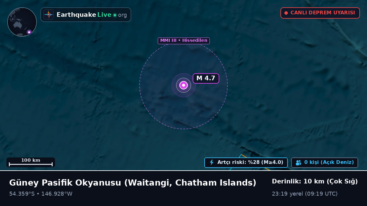 Güney Pasifik Okyanusu (Chatham Islands)