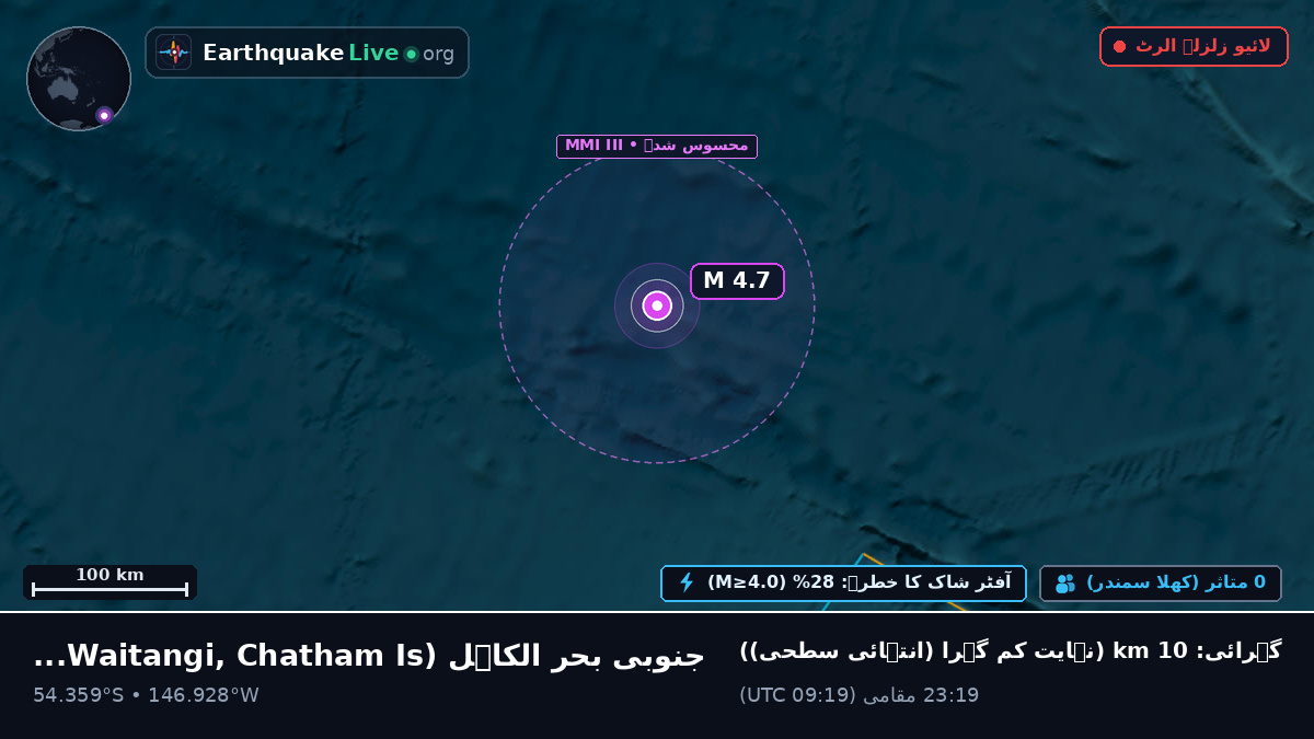 جنوبی بحر الکاہل (Chatham Islands)