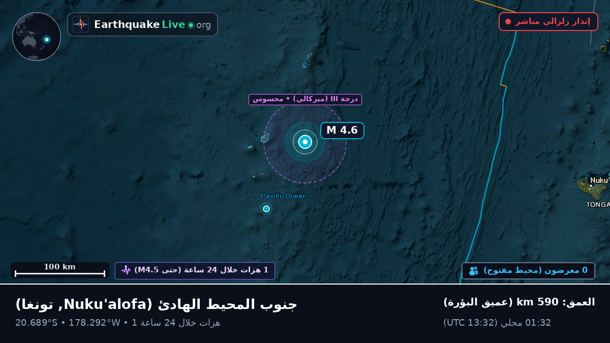 جنوب المحيط الهادئ (تونغا)