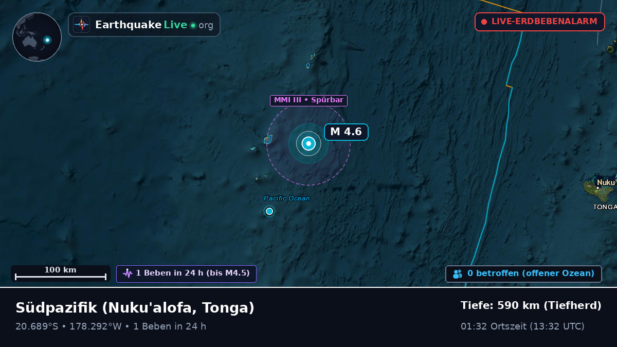 Südpazifik (Tonga)