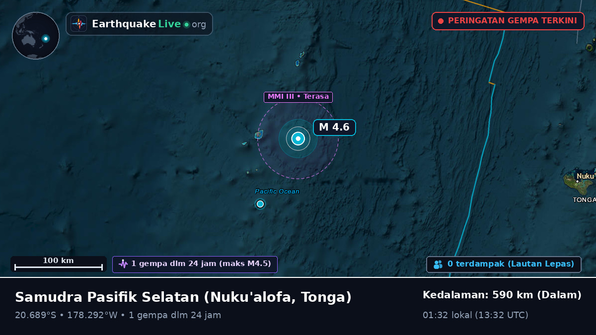 Samudra Pasifik Selatan (Tonga)
