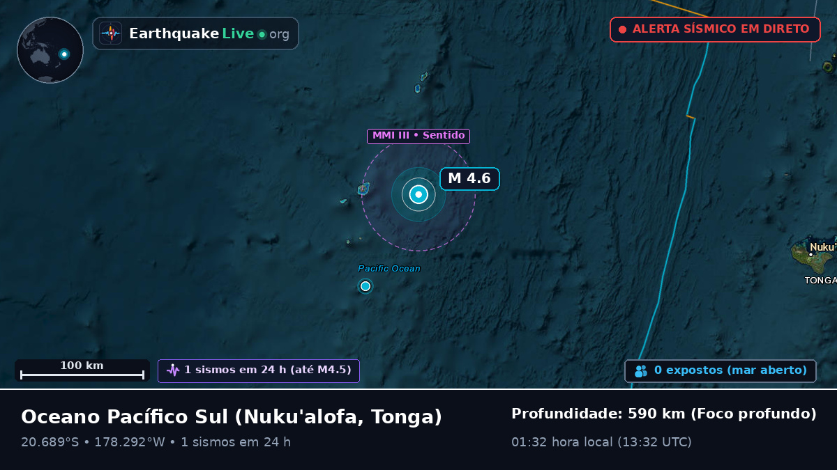 Oceano Pacífico Sul (Tonga)
