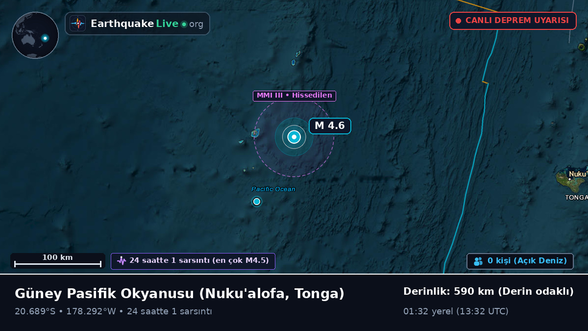 Güney Pasifik Okyanusu (Tonga)