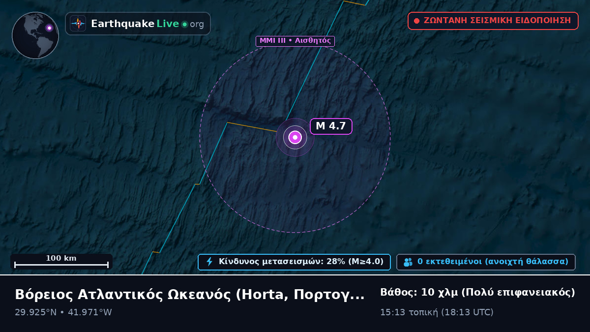 Βόρειος Ατλαντικός Ωκεανός (Πορτογαλία)
