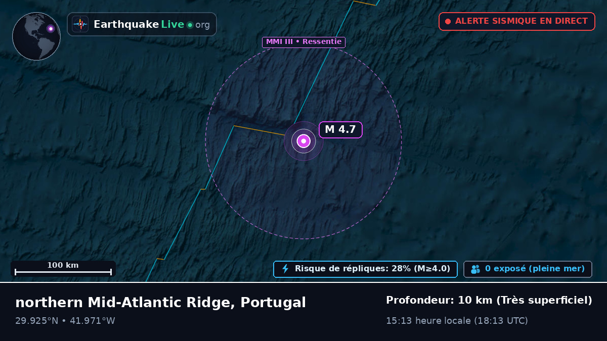 Océan Atlantique Nord (Portugal)