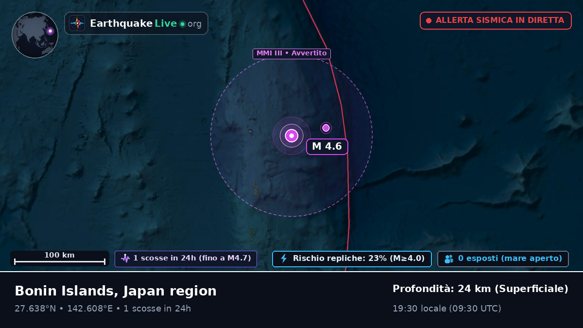 Oceano Pacifico settentrionale (Giappone)