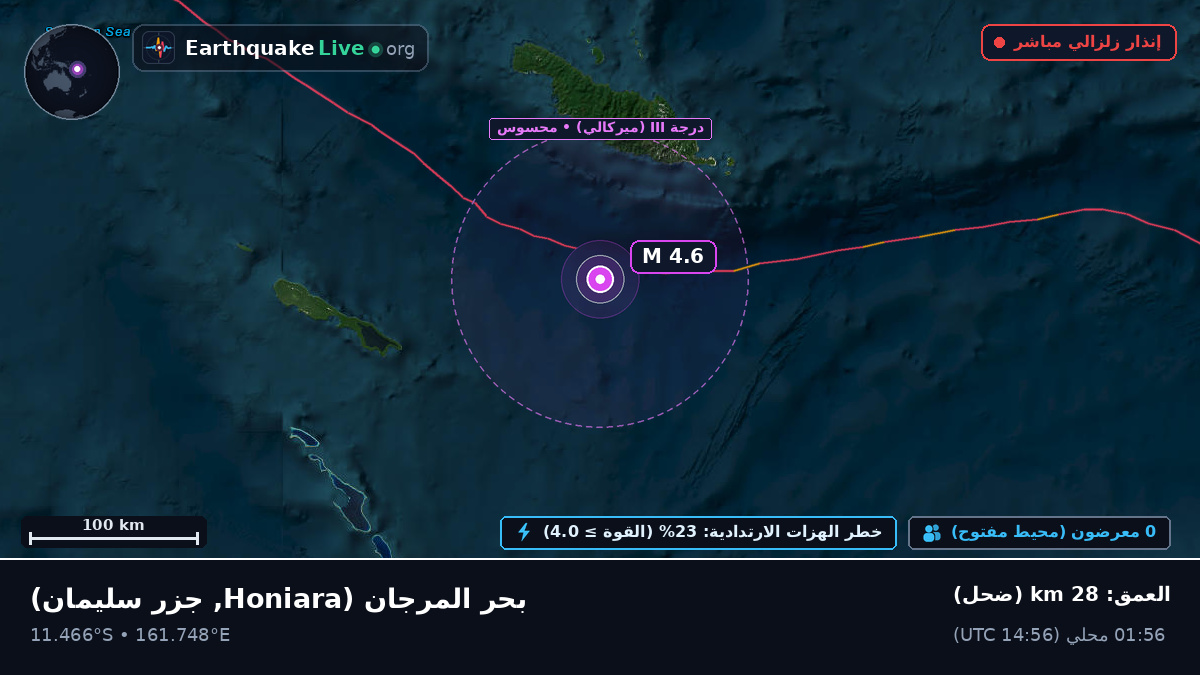 بحر المرجان (جزر سليمان)