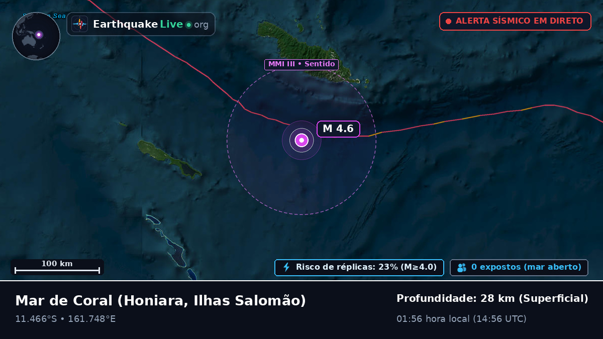 Mar de Coral (Ilhas Salomão)