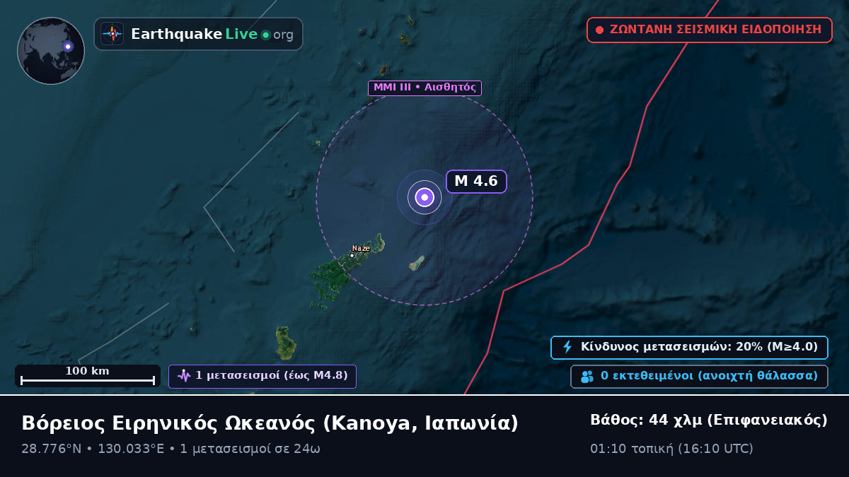 Βόρειος Ειρηνικός Ωκεανός (Ιαπωνία)