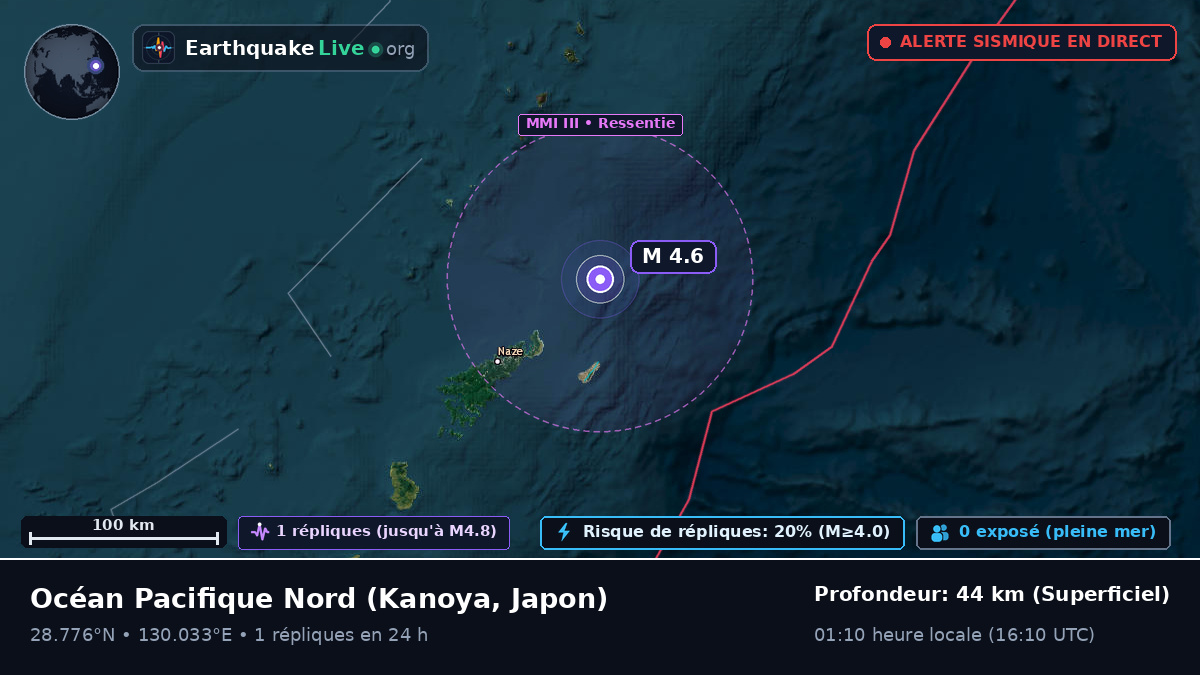Océan Pacifique Nord (Japon)