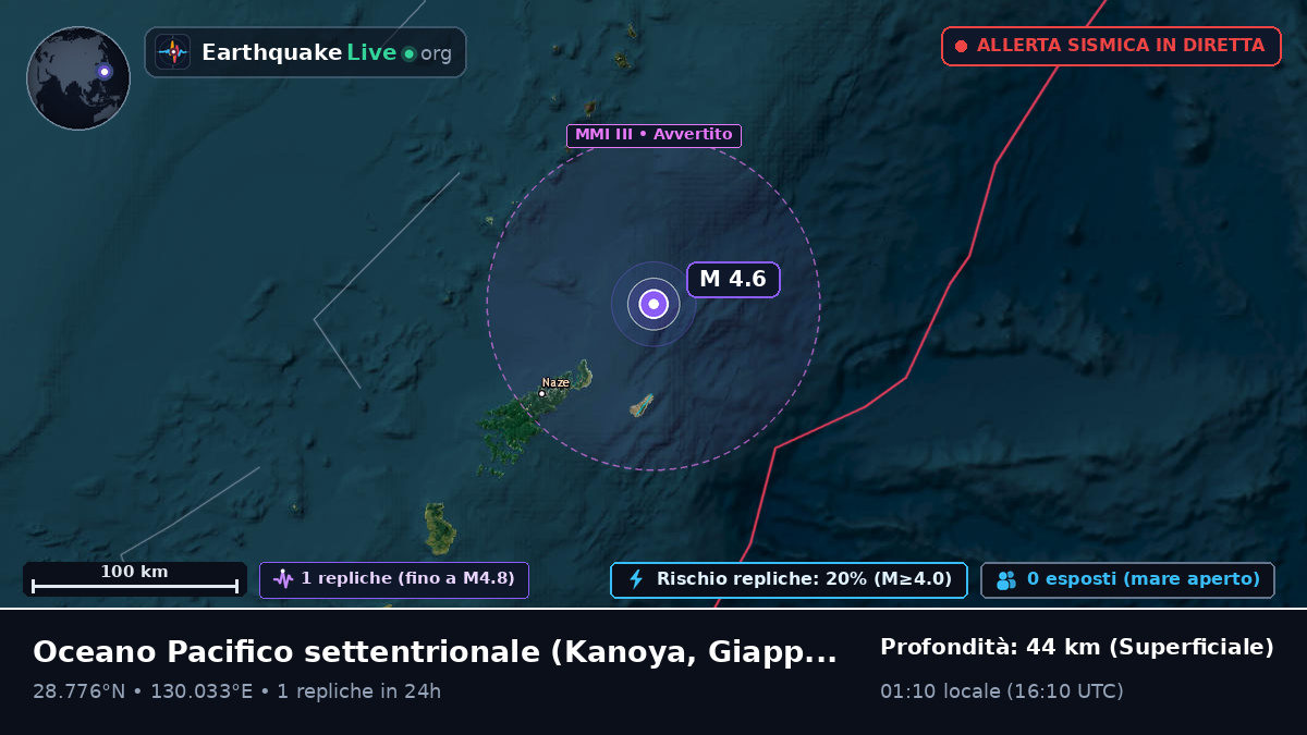 Oceano Pacifico settentrionale (Giappone)