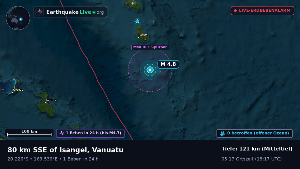 Südpazifik (Vanuatu)
