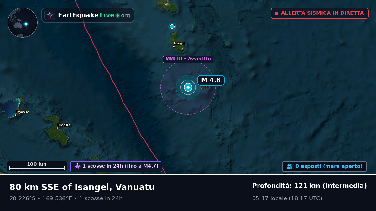 Oceano Pacifico meridionale (Vanuatu)