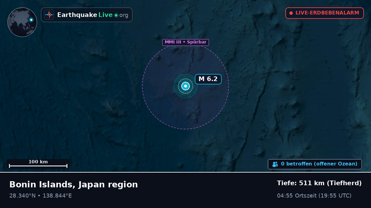 Nordpazifik (Japan)