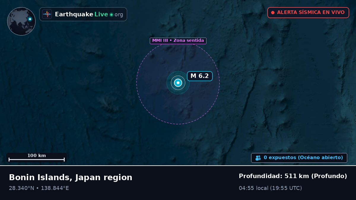 Océano Pacífico Norte (Japón)
