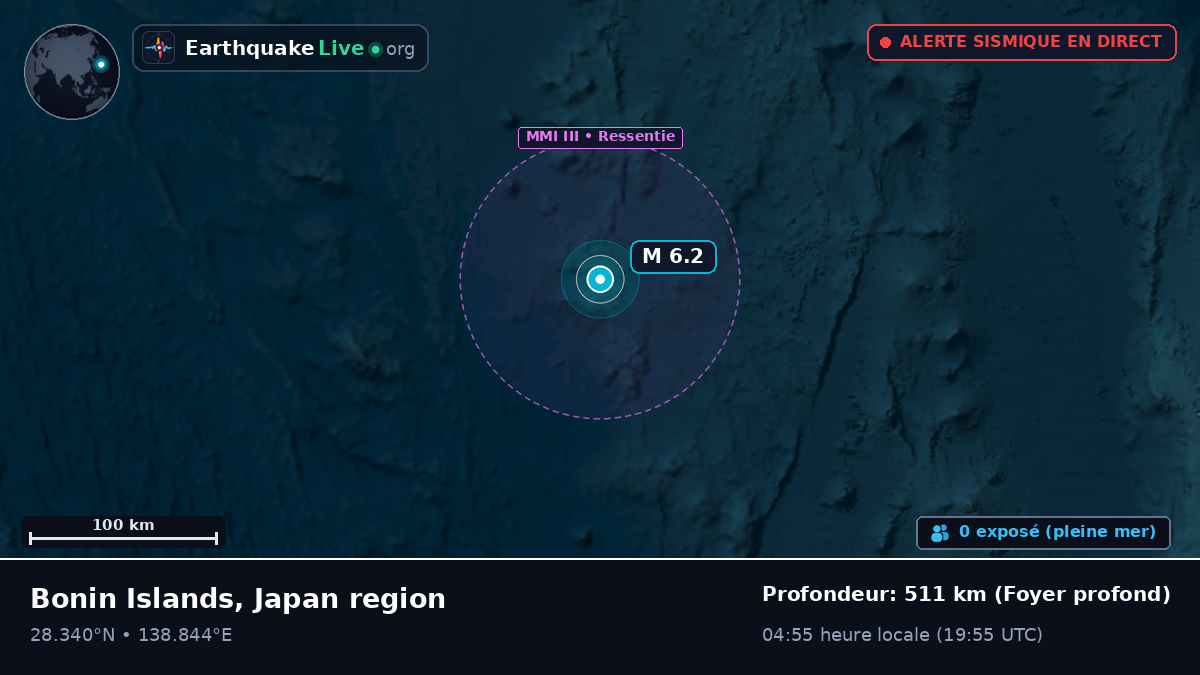 Océan Pacifique Nord (Japon)