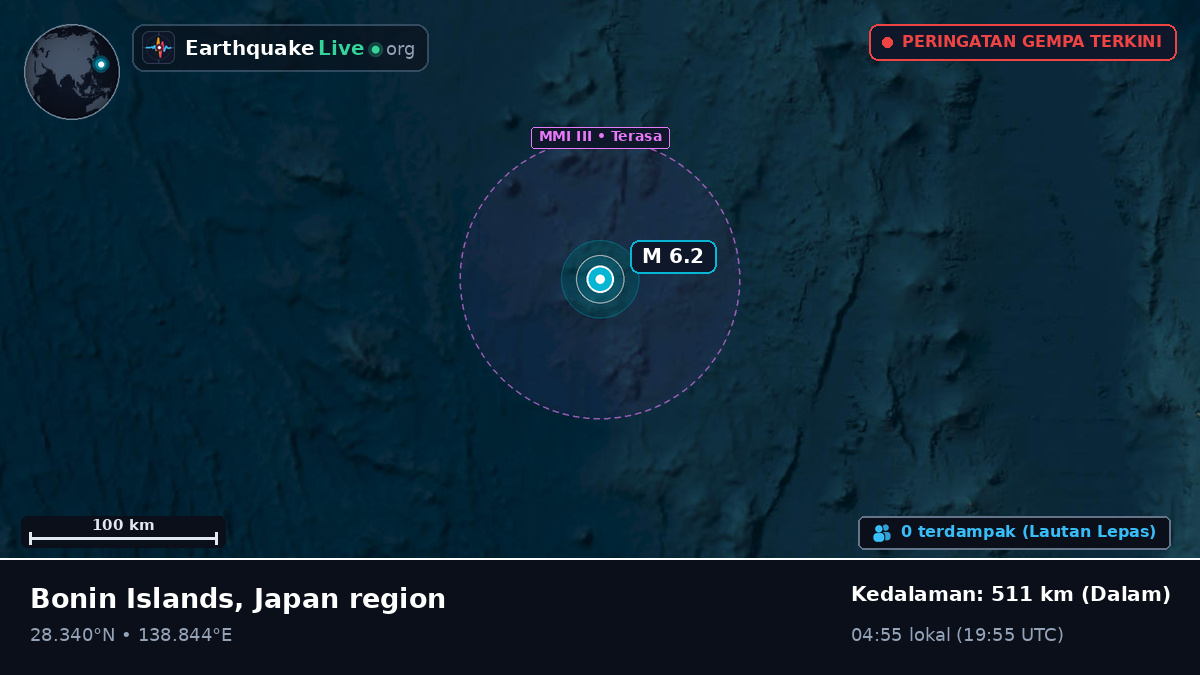 Samudra Pasifik Utara (Jepang)
