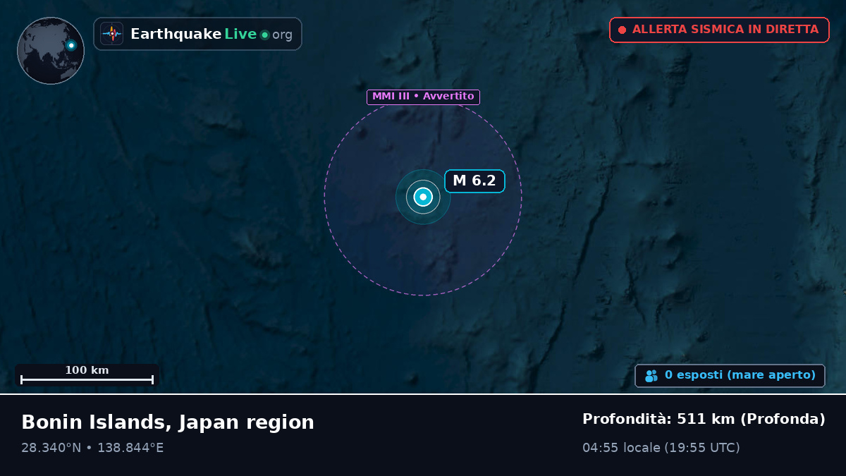 Oceano Pacifico settentrionale (Giappone)