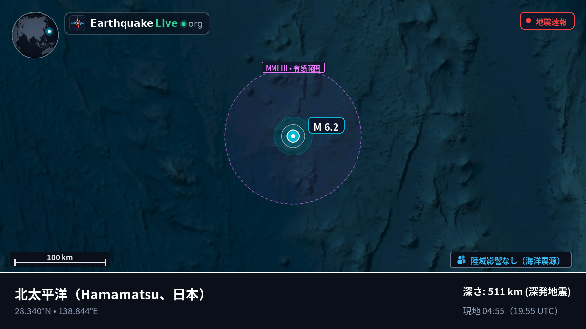 北太平洋 (日本)