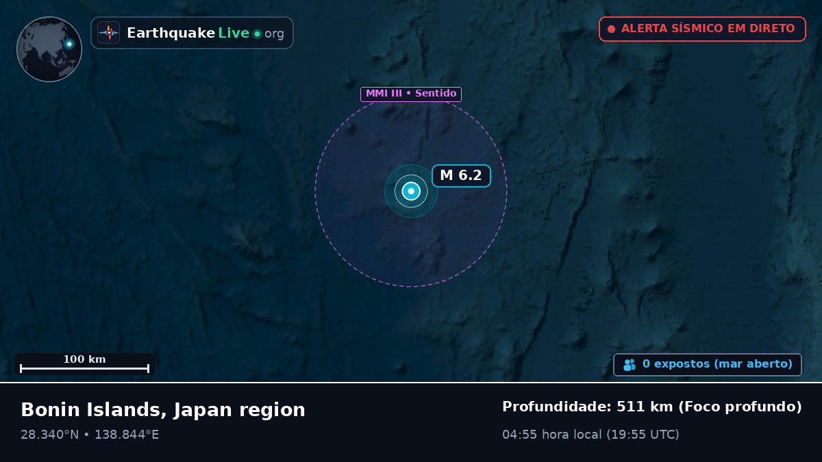Oceano Pacífico Norte (Japão)