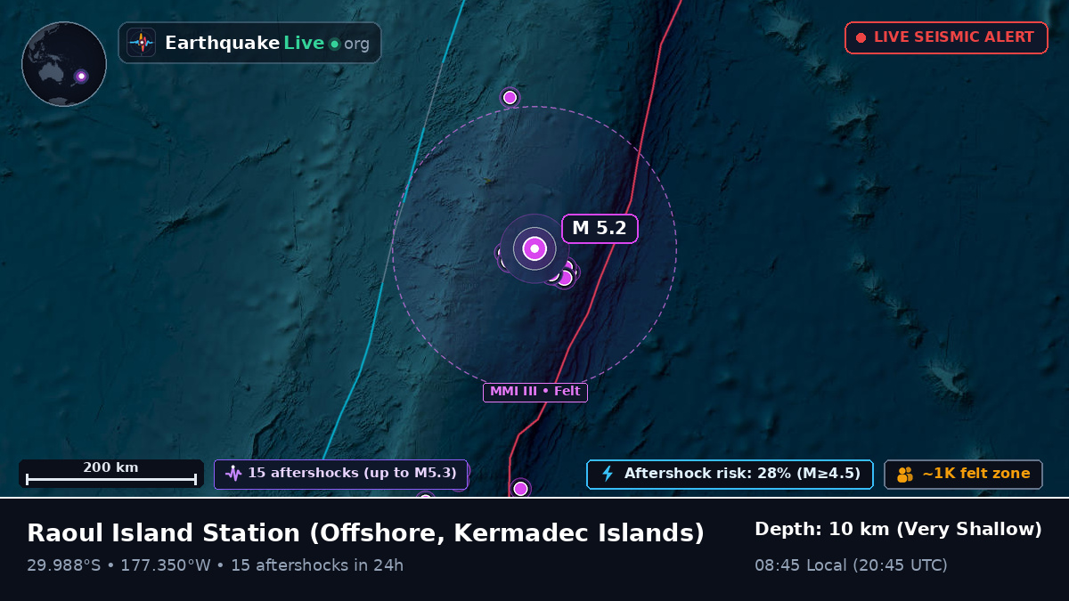 Off the coast of Raoul Island Station, Kermadec Islands