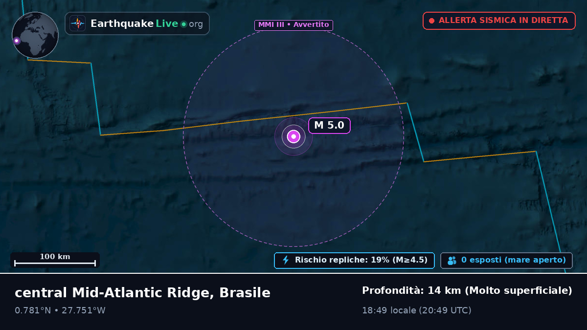 Oceano Atlantico settentrionale (Brasile)